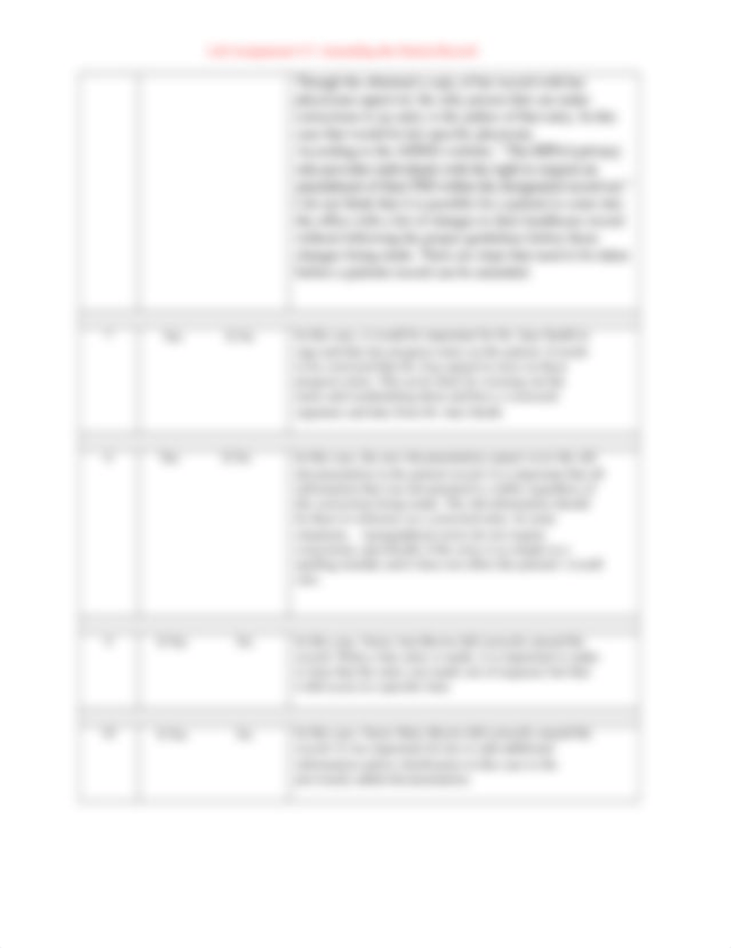 Lab 4-5 Amending the Patient Record.docx_dgdife677iv_page2