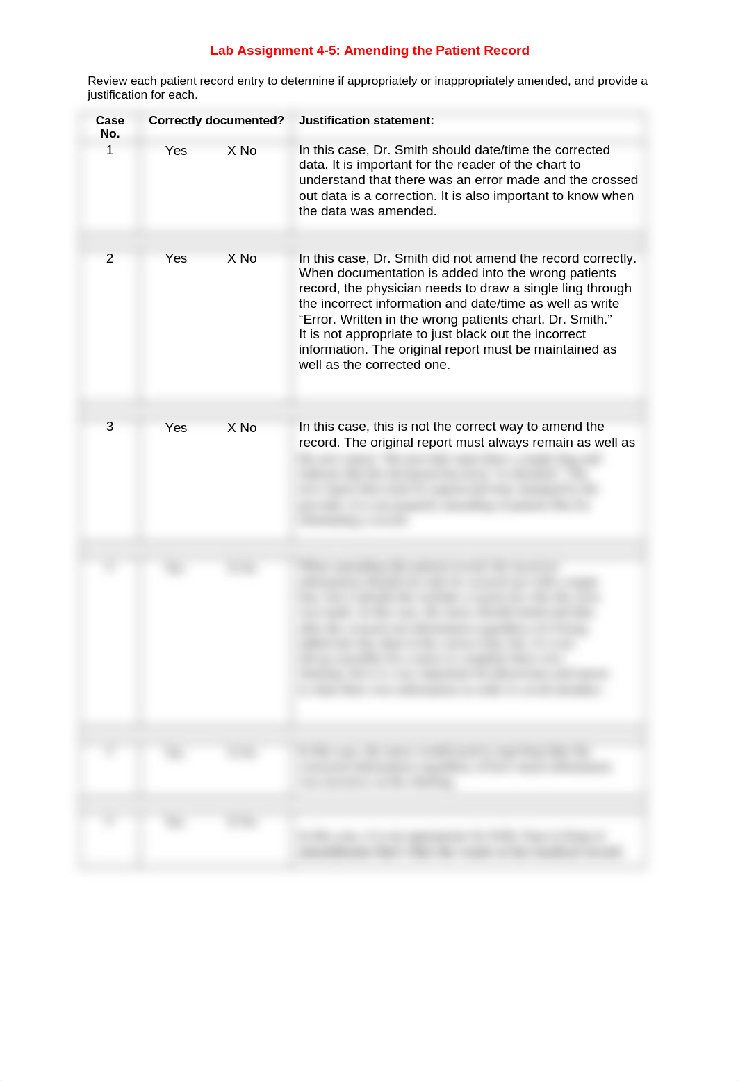 Lab 4-5 Amending the Patient Record.docx_dgdife677iv_page1