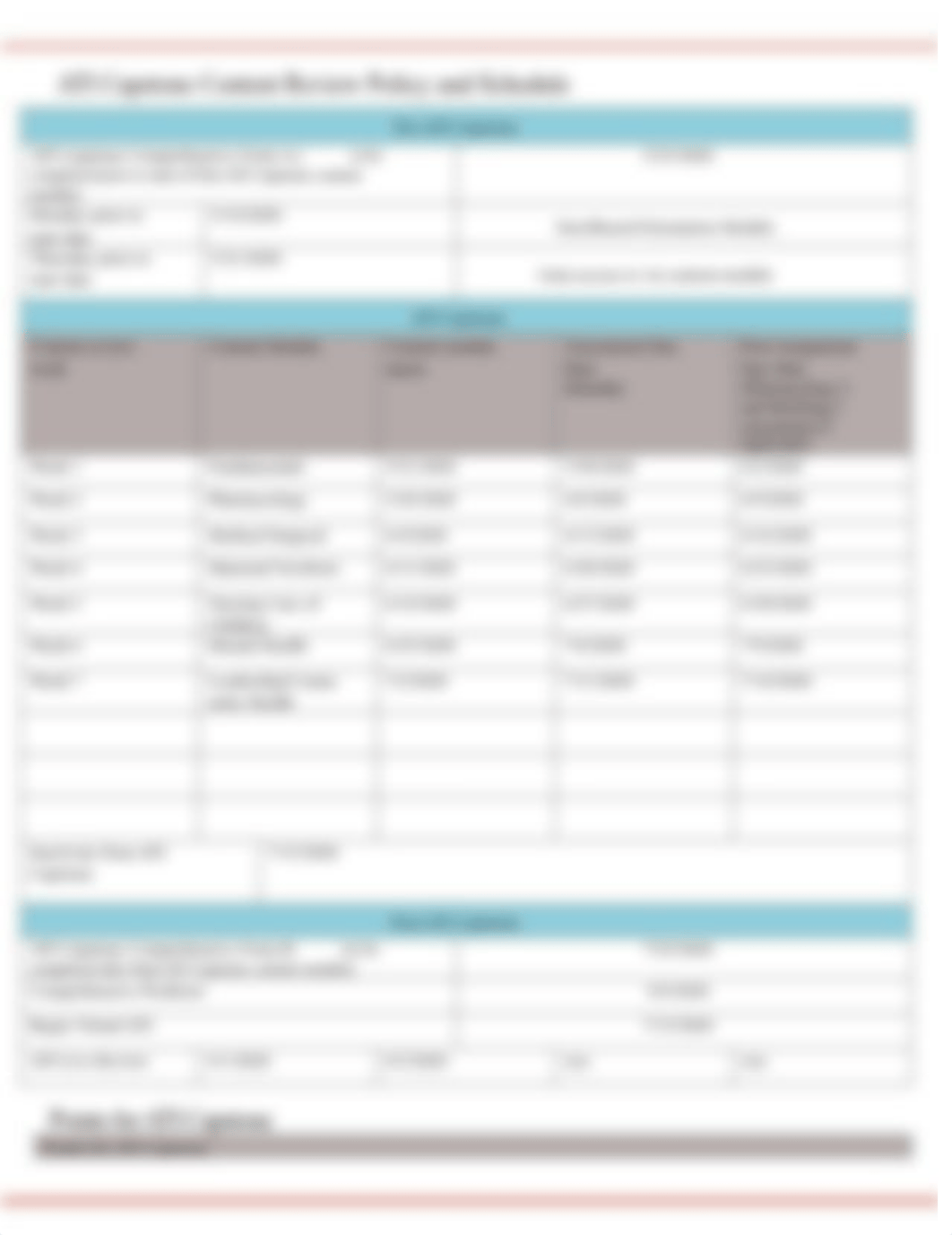 ATI Capstone Schedule.pdf_dgdjgmdx4xe_page2