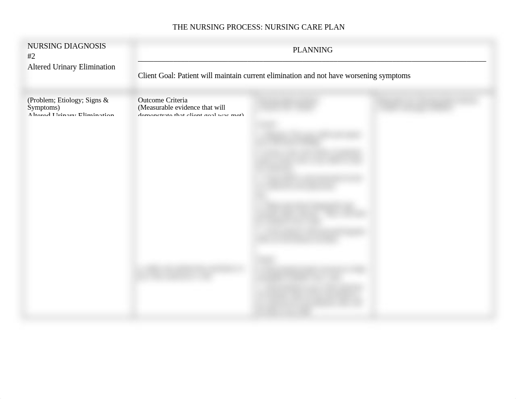 Altered urinary elimination.DOC_dgdkb5e5l25_page1