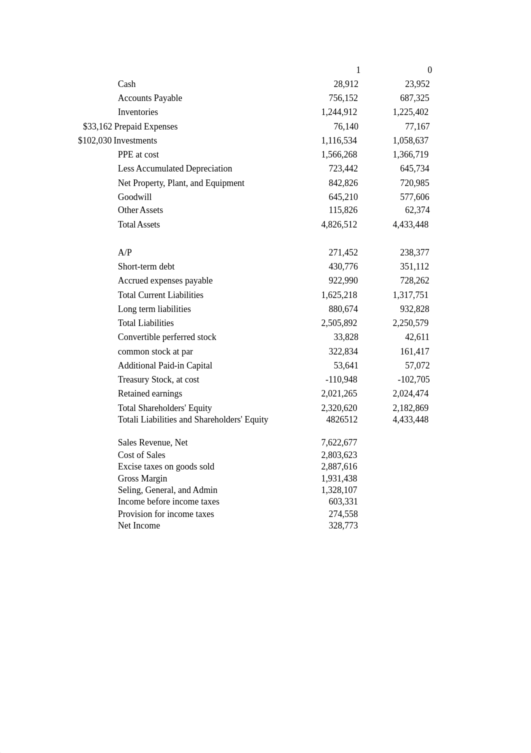 Accounting Amerbrand, Gourmet Delights, Long Term Care (1).xlsx_dgdt8b44z6v_page3