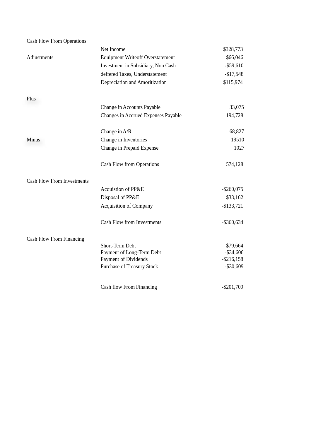 Accounting Amerbrand, Gourmet Delights, Long Term Care (1).xlsx_dgdt8b44z6v_page1