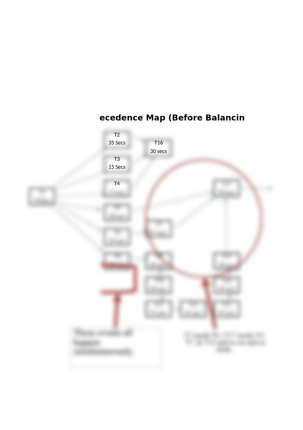 X-opoly Precedence Map (Before Balancing).xlsx_dgdukwef2q7_page3