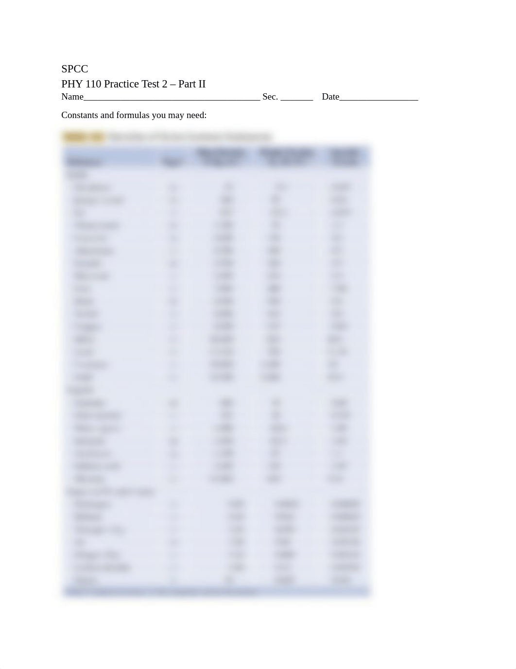 PHY 110 Practice Test 2 - FA21 (4).docx_dge0zoyip5n_page1