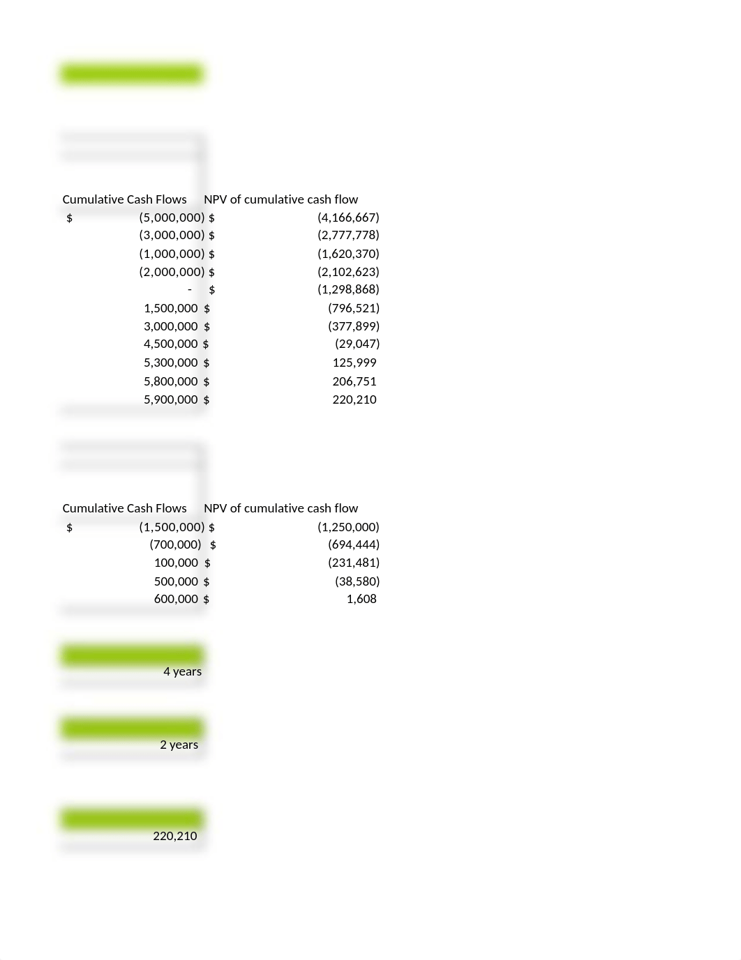 JWheeler_Module 04 Course Project_030919.xlsx_dge1w0e6gj6_page3