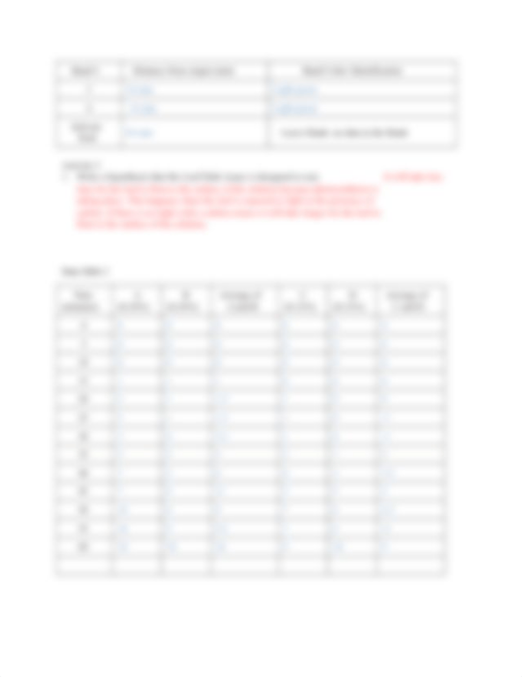 Photosynthesis lab- post questions and data.docx_dge2cim7vj5_page2