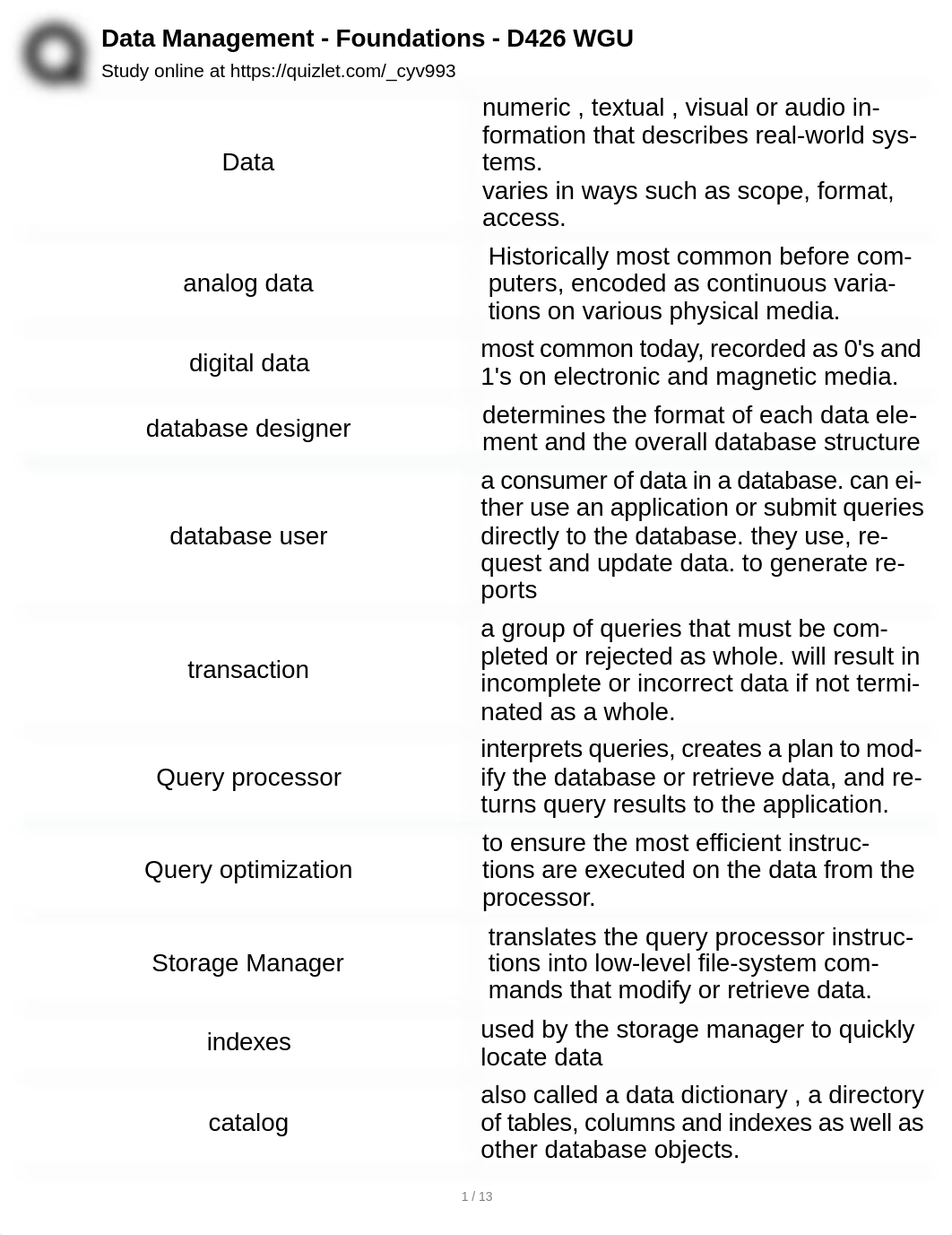 Data Management - Foundations - D426 WGU.pdf_dge36k39wqt_page1