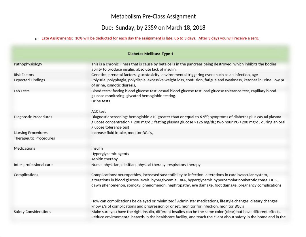 Metabolism Pre-Class Assignment.docx_dge7avvffpj_page1