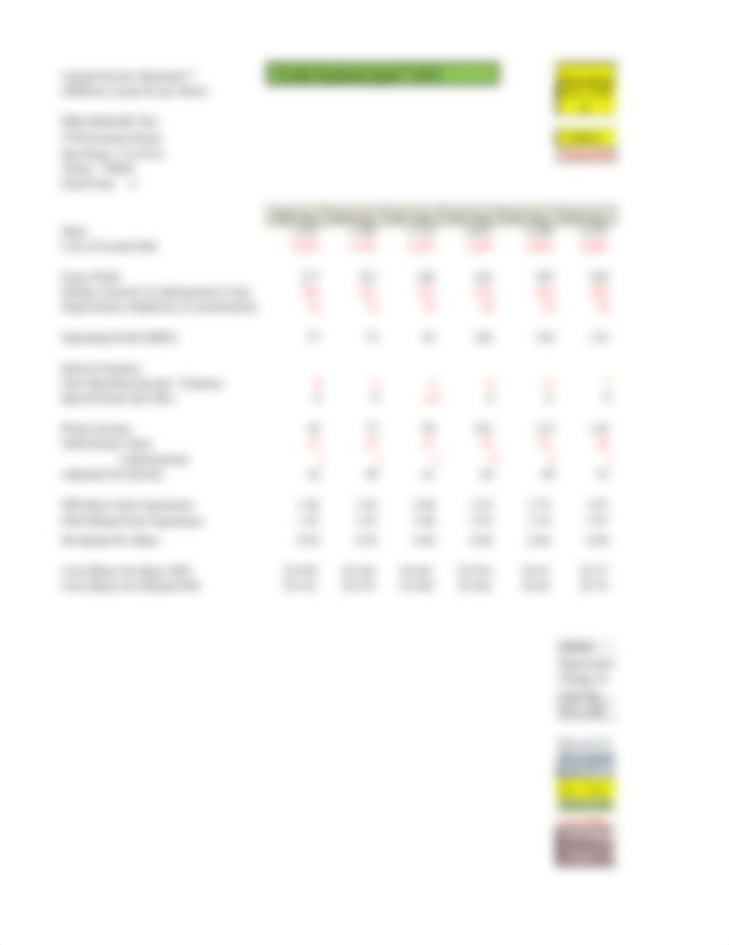 1 DCF Method of Valuation Example(1) (1).xlsx_dgeakjxzxus_page2