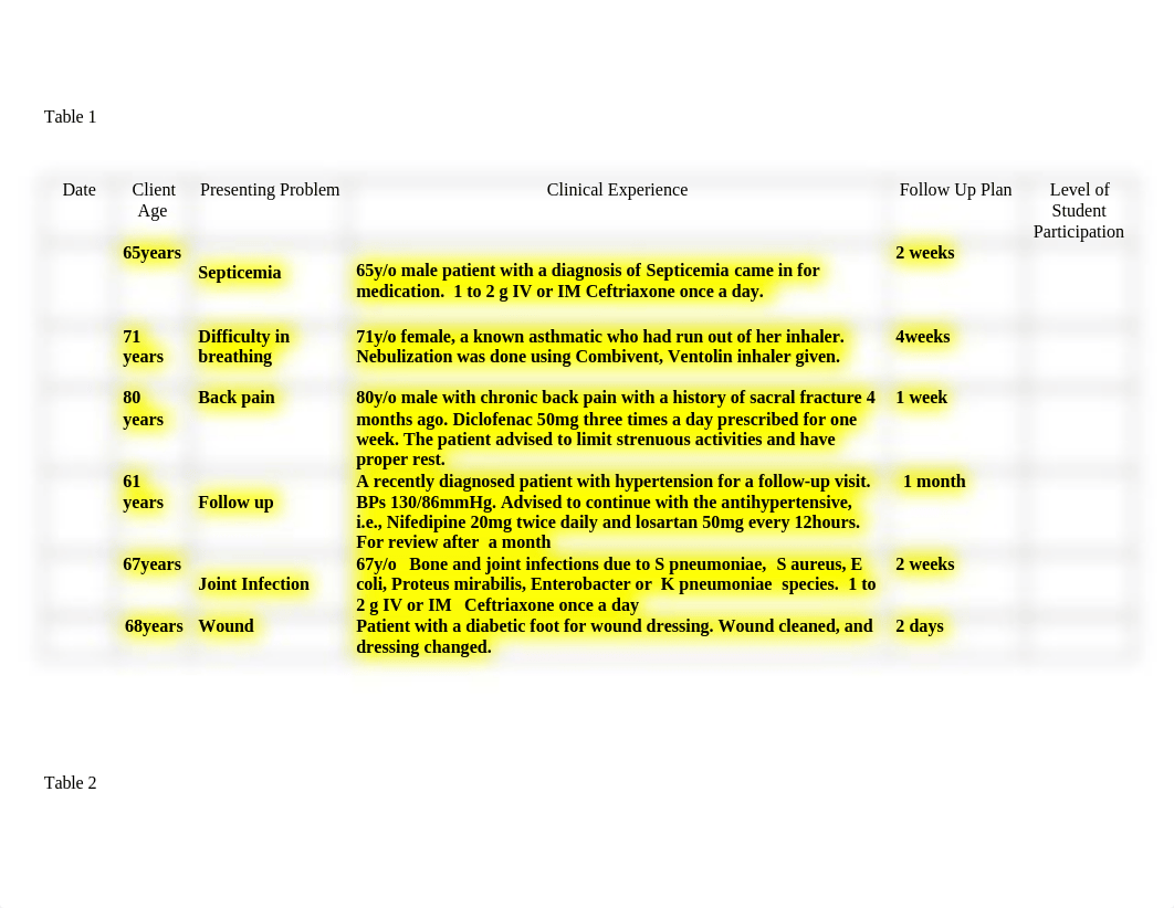 ADULT clinical log cases (1).docx_dgeg02mdnbu_page1