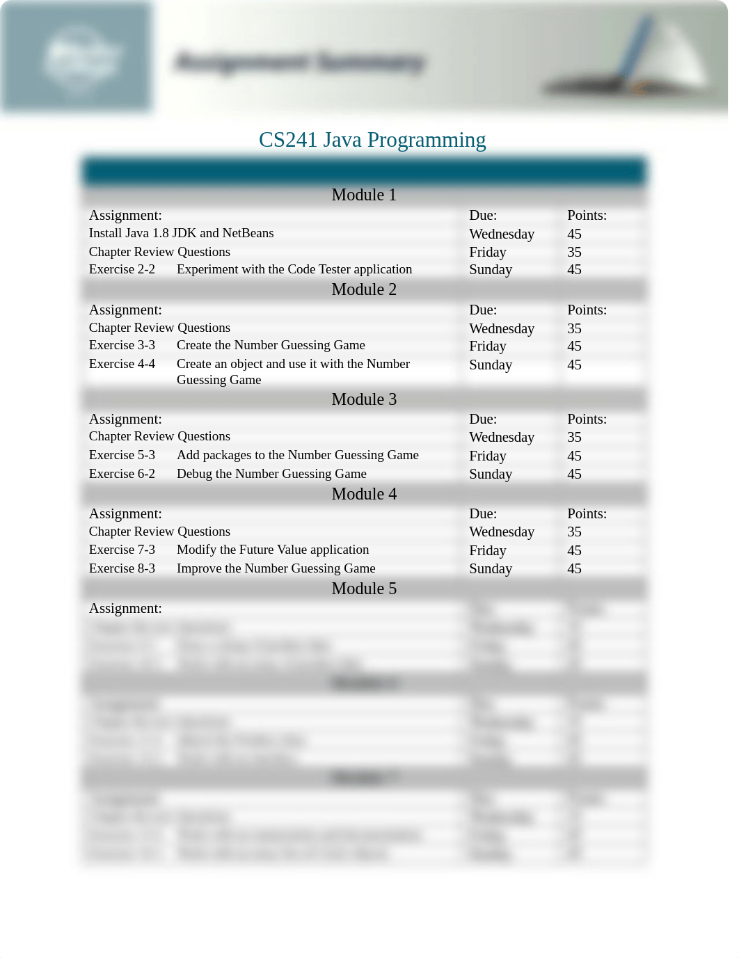 CS2410_AssignmentSummaryOL.docx_dgeo7ywyv9t_page1