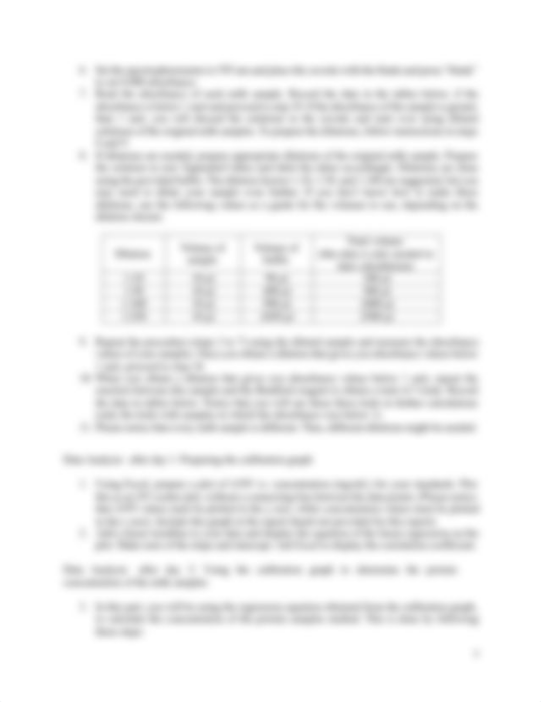 BCH3023C Lab Manual (1).pdf_dgepjladiui_page4