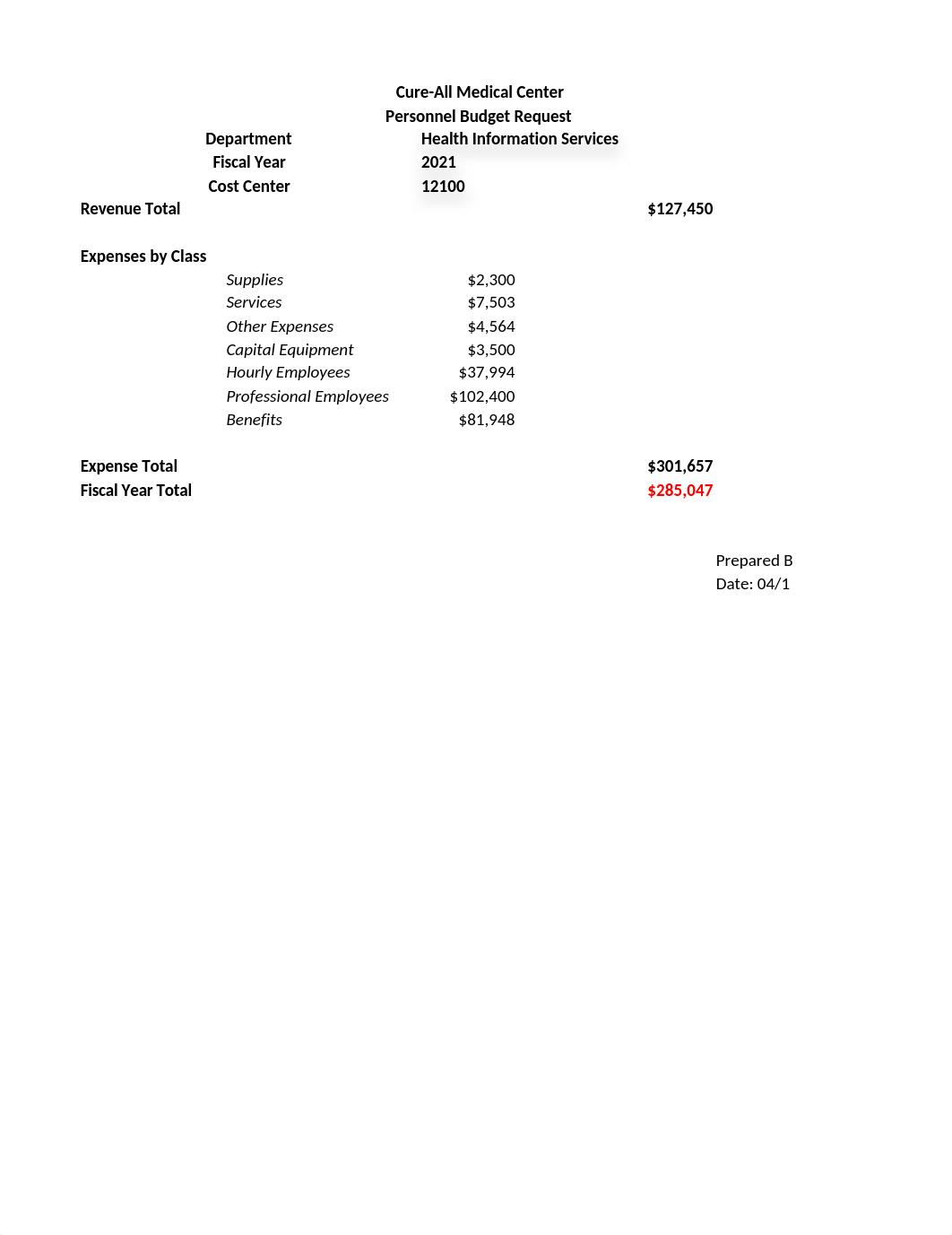 Crystal Thomas M6A Budget.xlsx_dgeqt2qnnwd_page1