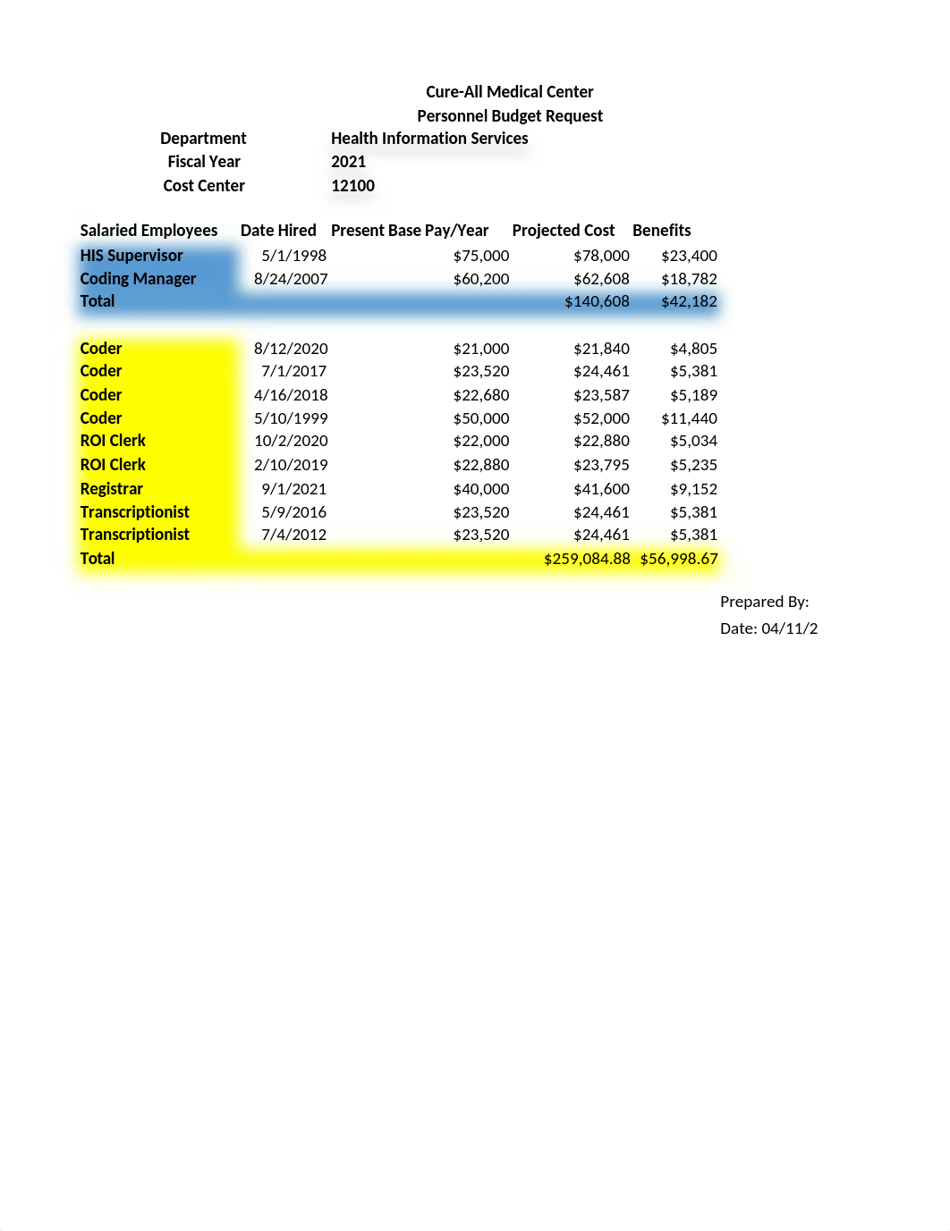 Crystal Thomas M6A Budget.xlsx_dgeqt2qnnwd_page3