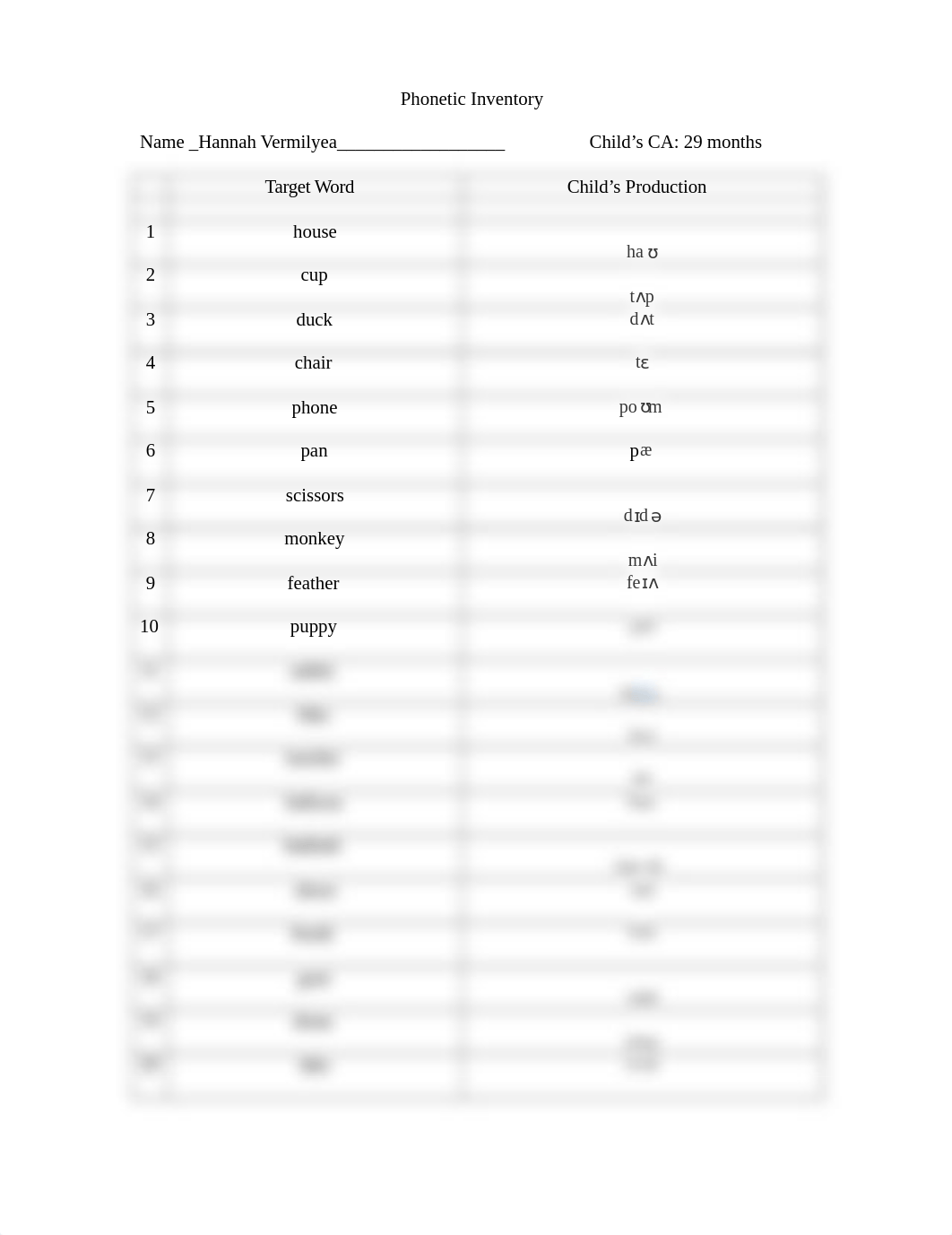 Phonetic Inventoryform for HV.doc_dget1zh8h40_page1