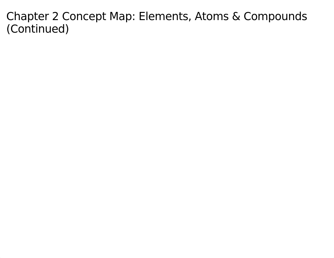 Chapter 2 Concept Map.docx_dget3sgz6xm_page3