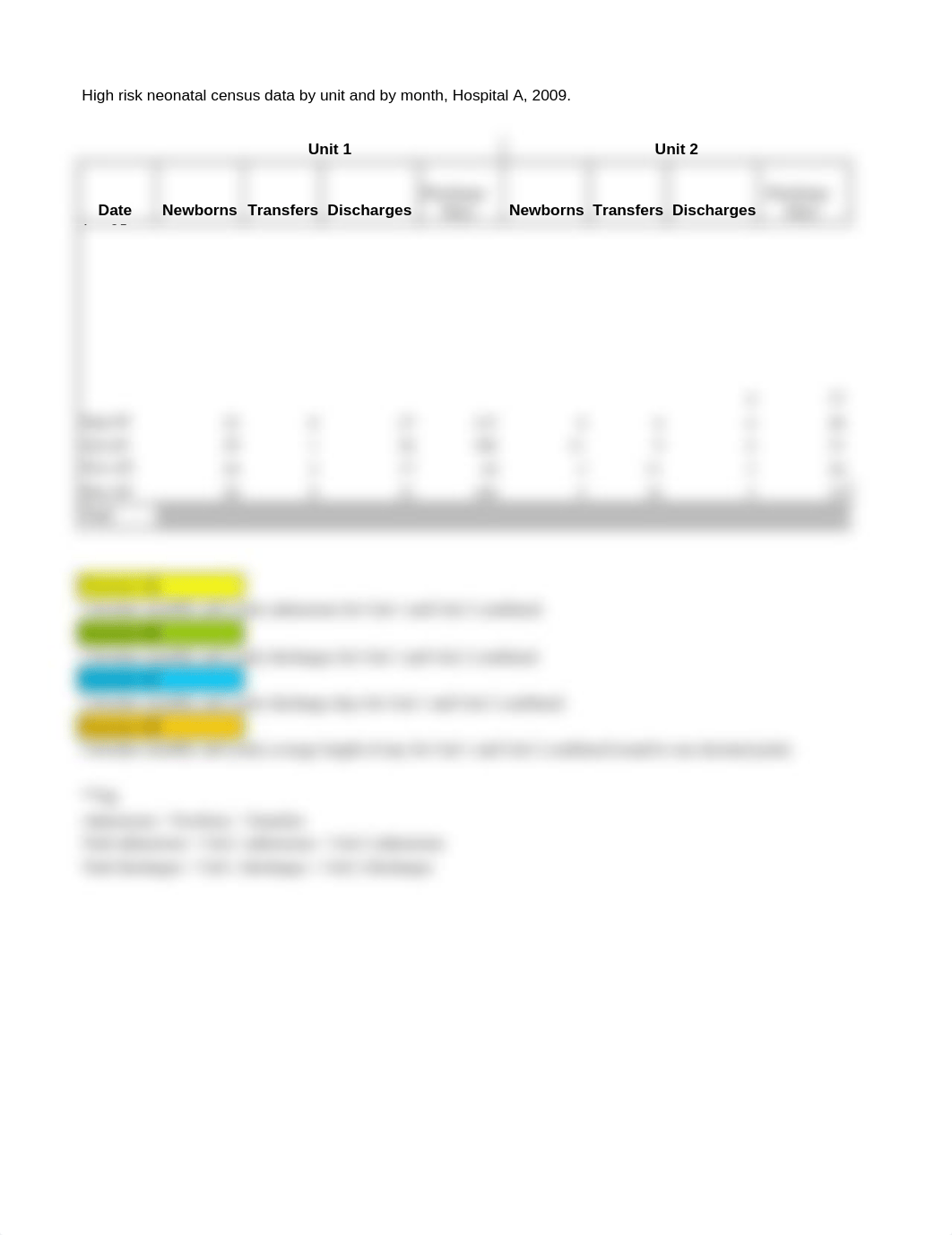 Week 2 Assignment 1 Calculating Census (1).xls_dgewdp0fca0_page3