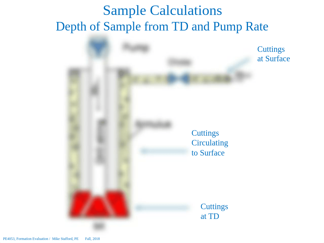 6-PE4053 Formation Evaluation 180919 Sample Calculations.ppt_dgez5bmxqva_page2