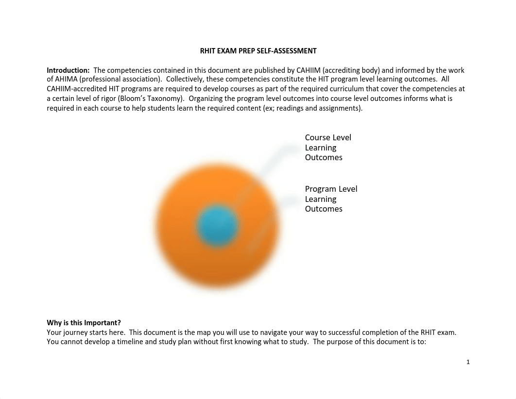 RHIT Exam Self Assessment 082517.pdf_dgf12w95277_page1