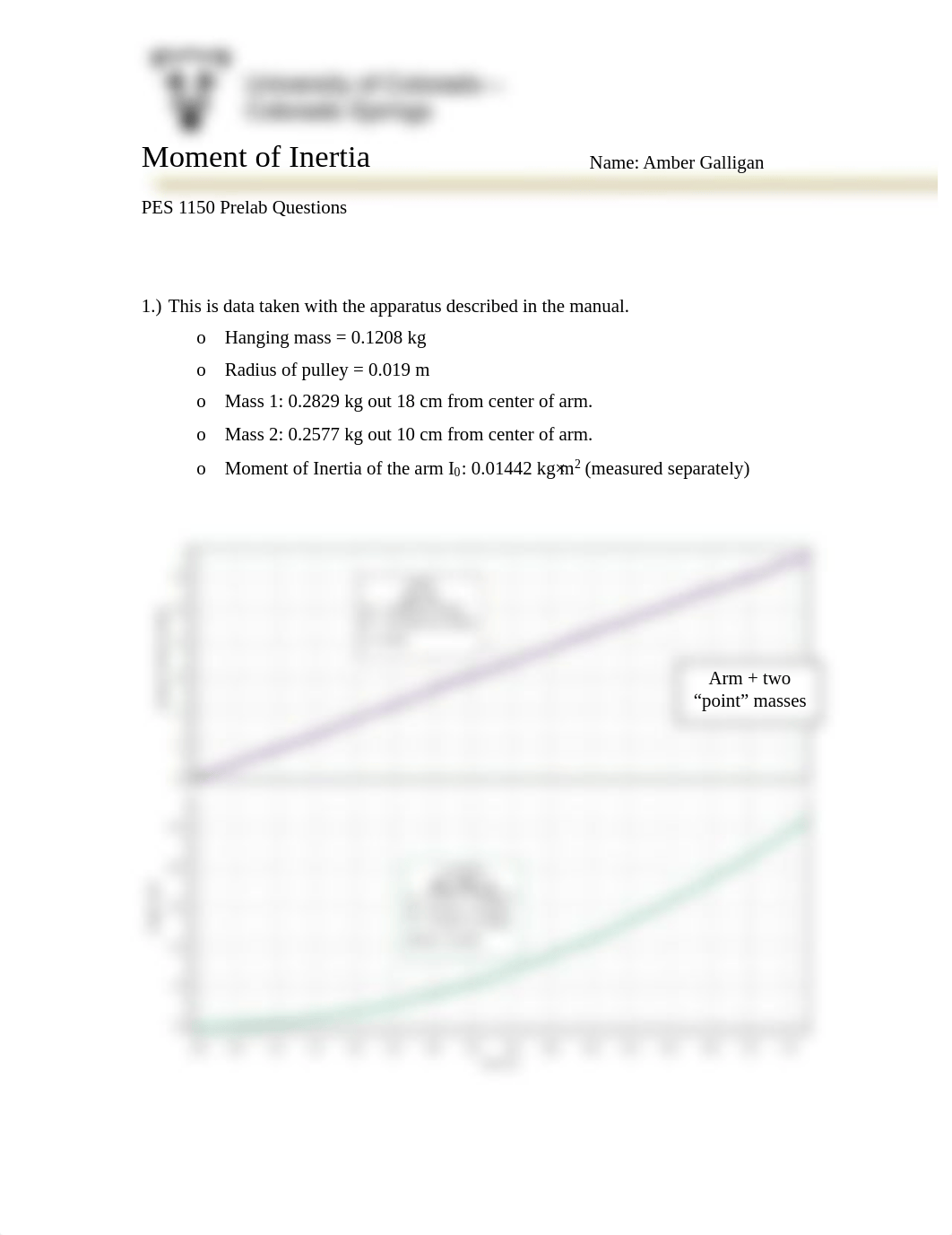 PES_1150_Moment_I_prelab.pdf_dgf3ij993or_page1