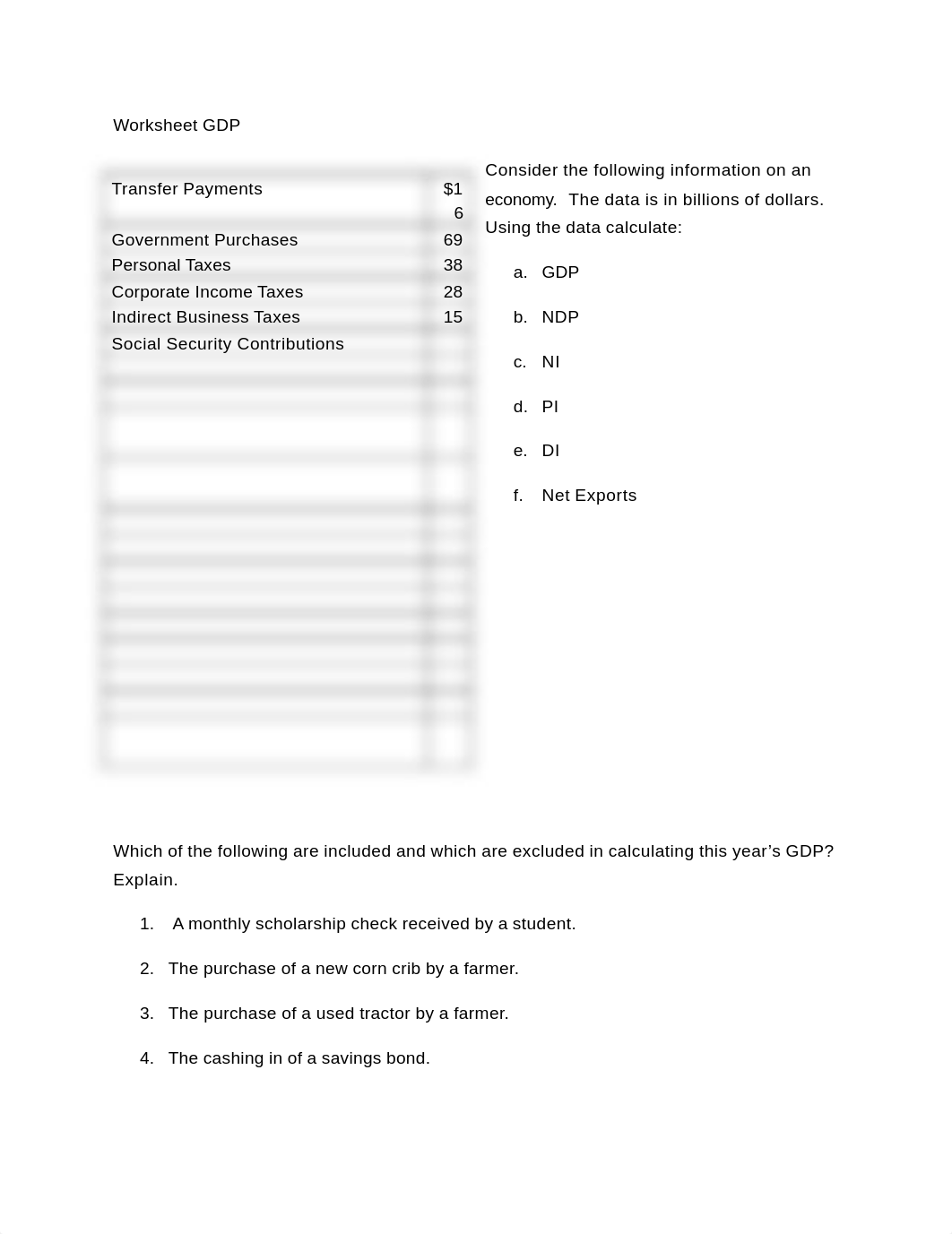 worksheet GDP_dgf3inq1dvm_page1