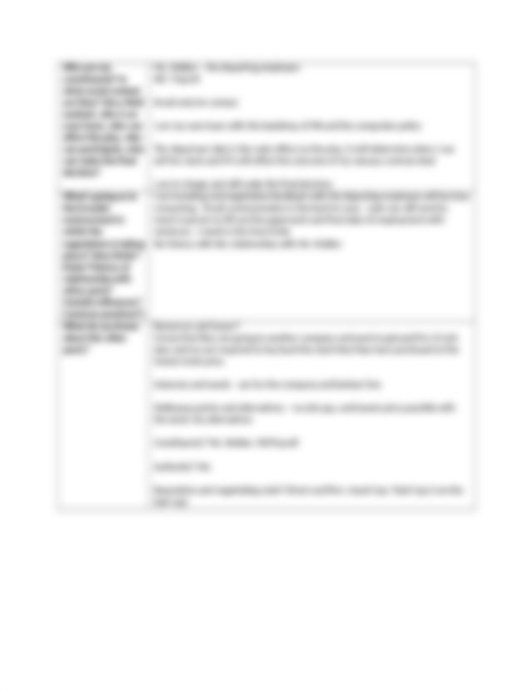 Negotiation Strategy planning worksheet_Jamieson&Associates.docx_dgf40g8d8h6_page2