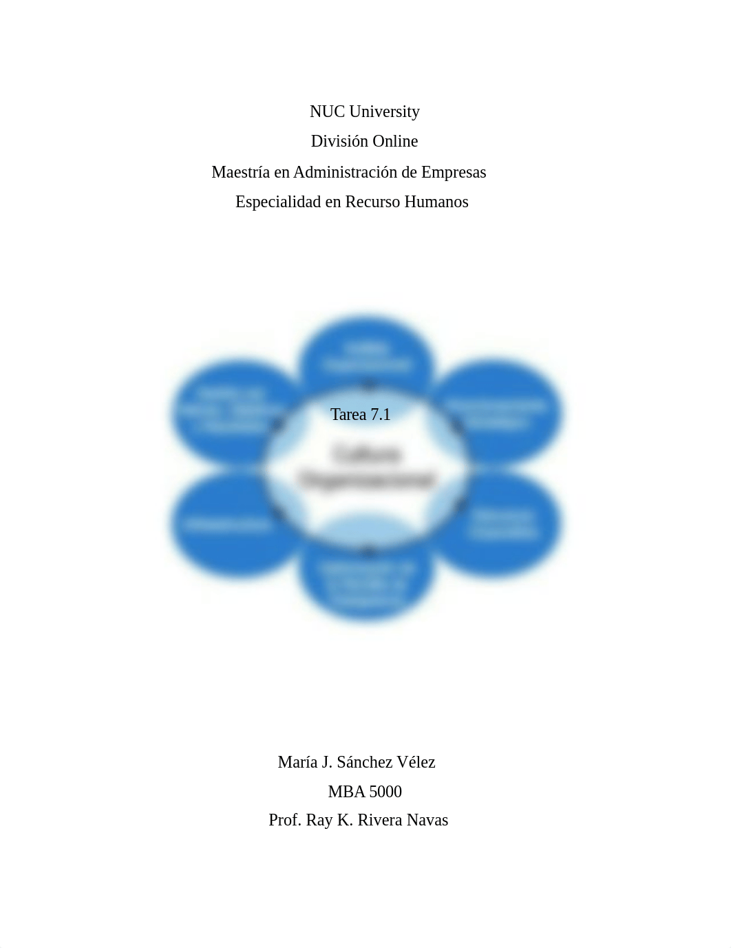 MBA 5000 MODULO 7 TAREA 7.1 Comportamiento Organizacional.docx_dgf54wjl9nx_page1