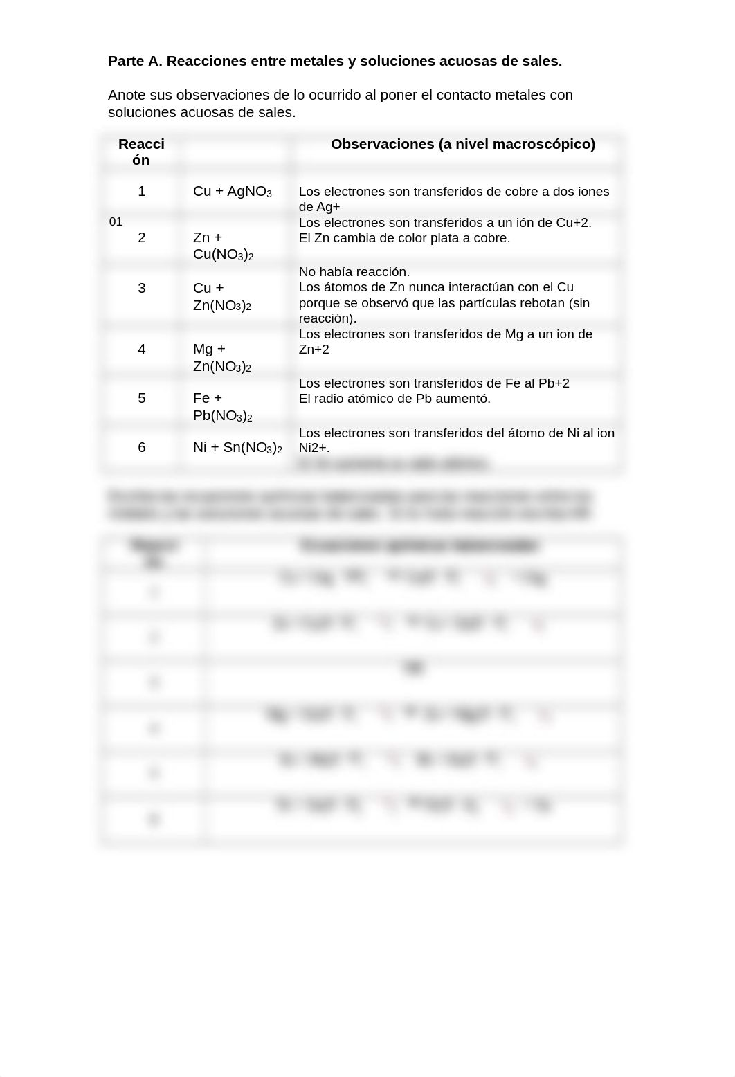 Exp. 13 Reacciones oxidación reducción.docx_dgf8q47ot3g_page2