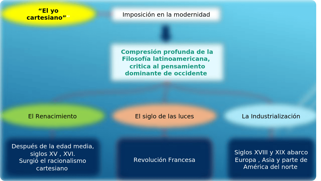 un cuadro sinóptico.pptx_dgf94n5qf6c_page1