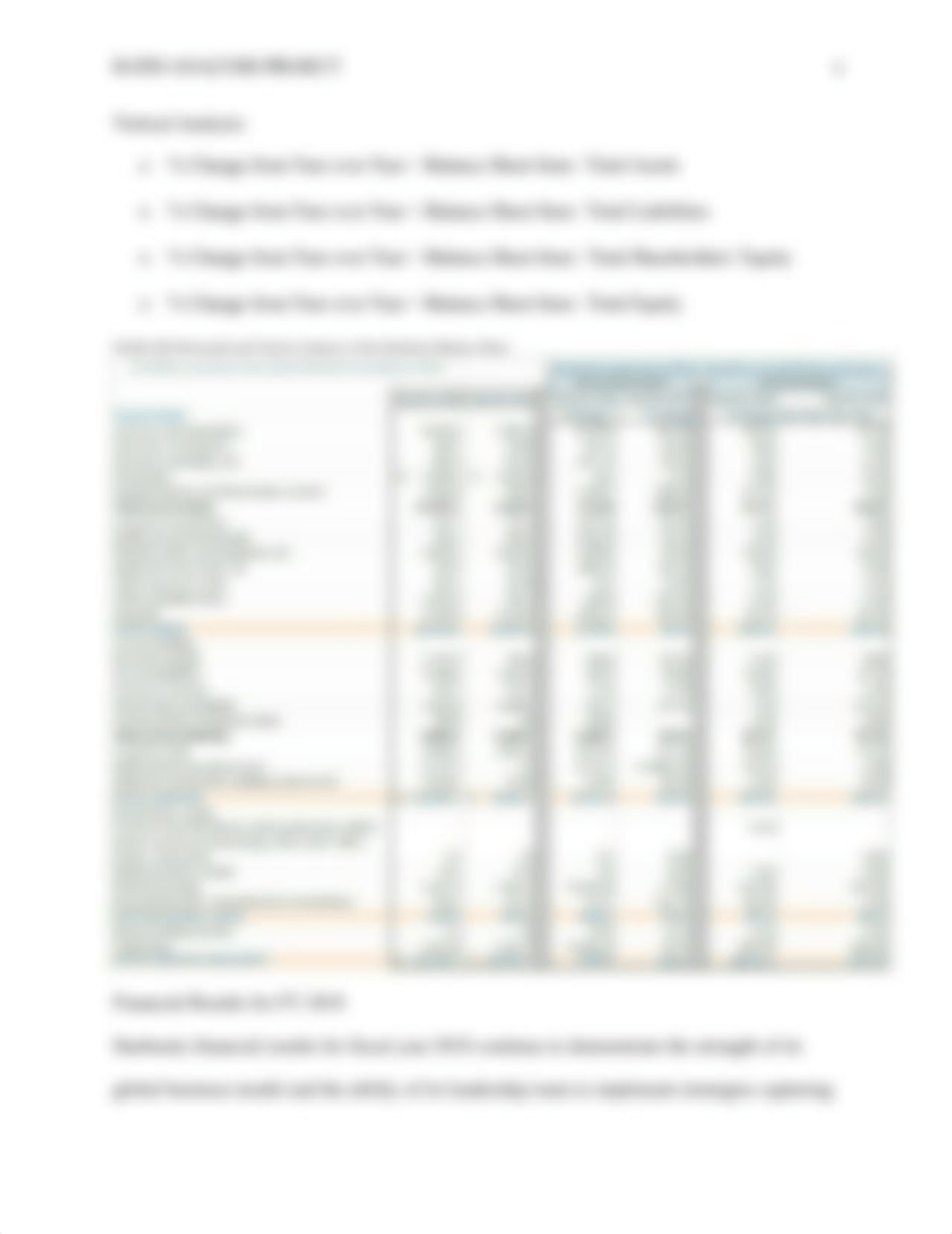 Accounting for Managers_MGT6000_X70__ELancaster_ Starbucks Ratio Analysis.docx_dgfcy528t0s_page4