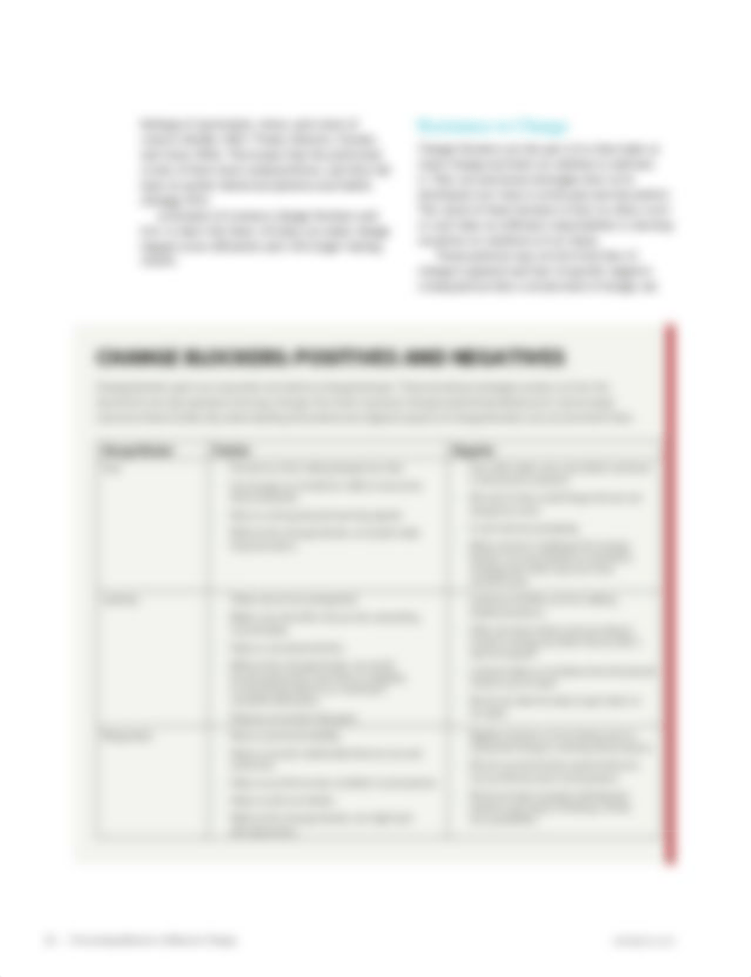 ATD-Overcoming+Barriers-to-Behavior-Change.pdf_dgfdfm0kjwh_page4