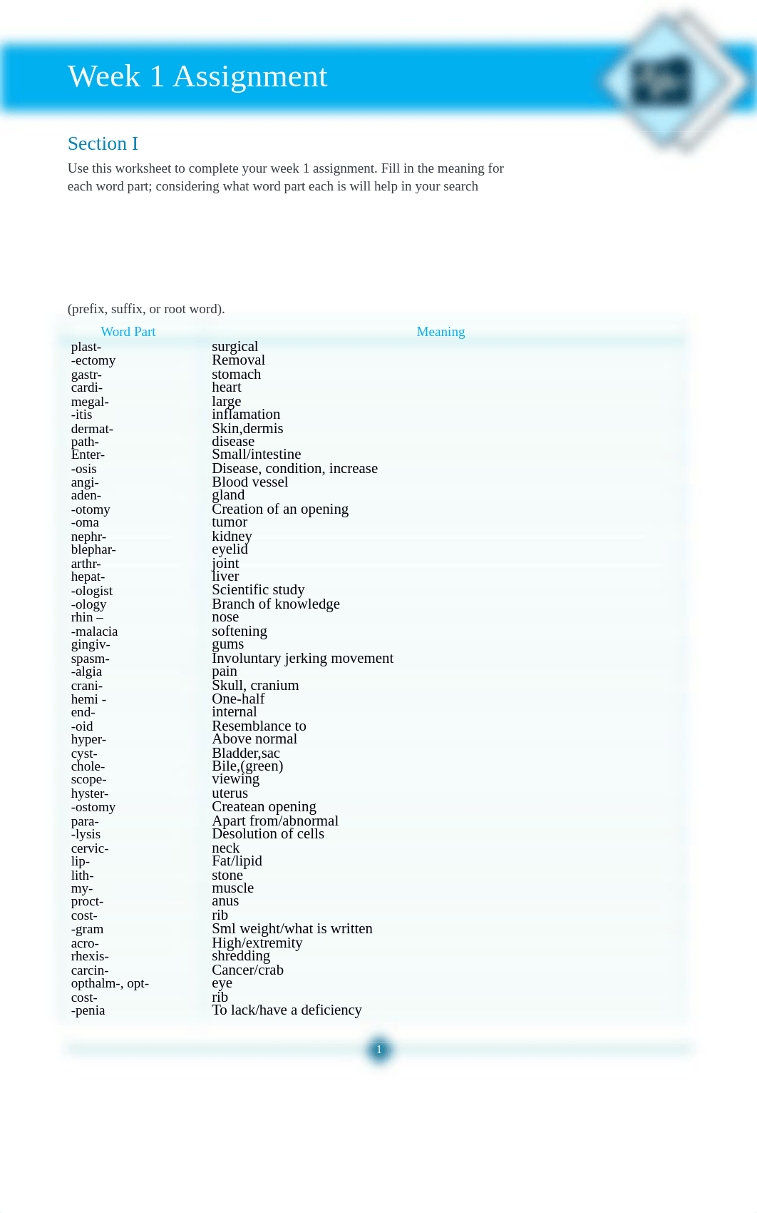 HSM105__WK 1_ASSIGNMENT_STEFANI KASHMIR.docx_dgfh4pjcii9_page1