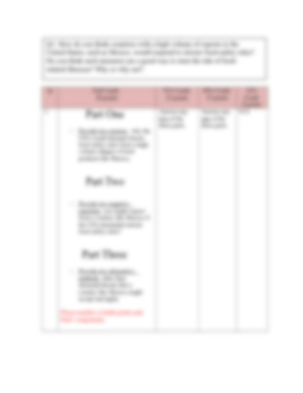 Rubric for Food Trade Deficit management case_100 (2).docx_dgfid425wt6_page2