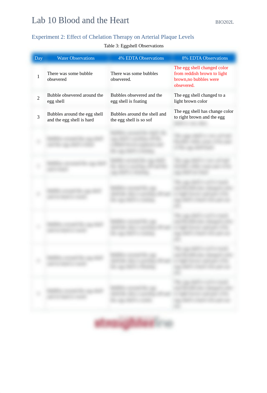 BIO202L+lab+ the blood and the heart.docx_dgflkagani9_page2