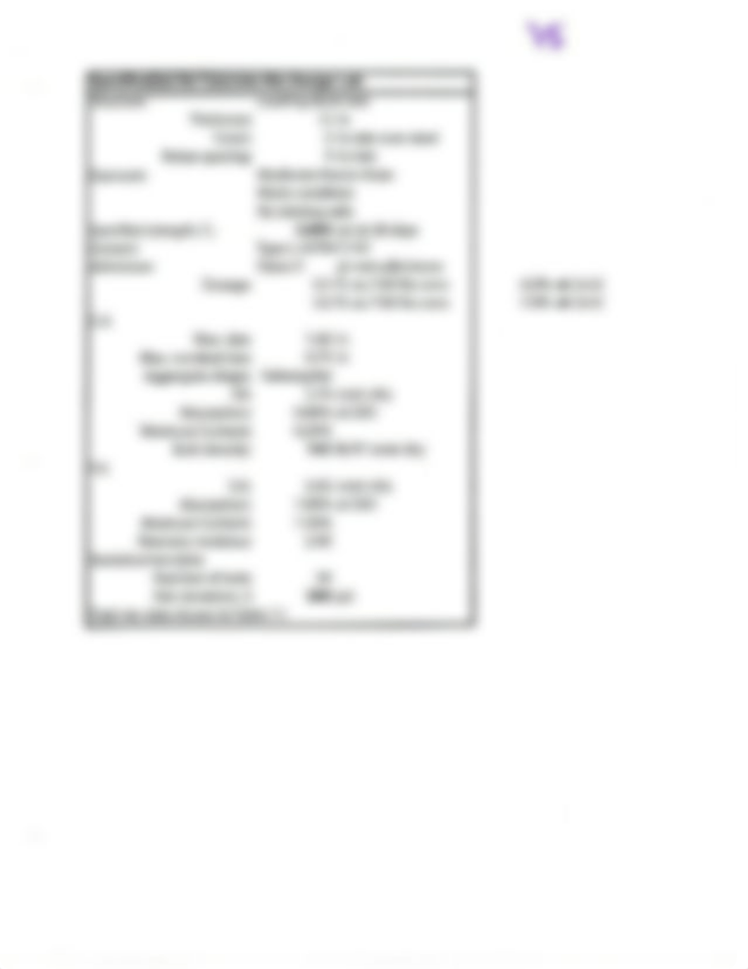 Lesson 13- Concrete Mix, Lesson 14- Admixtures, and Lesson 15- Concrete Mix Desgin Prep_dgflu2k64qt_page4