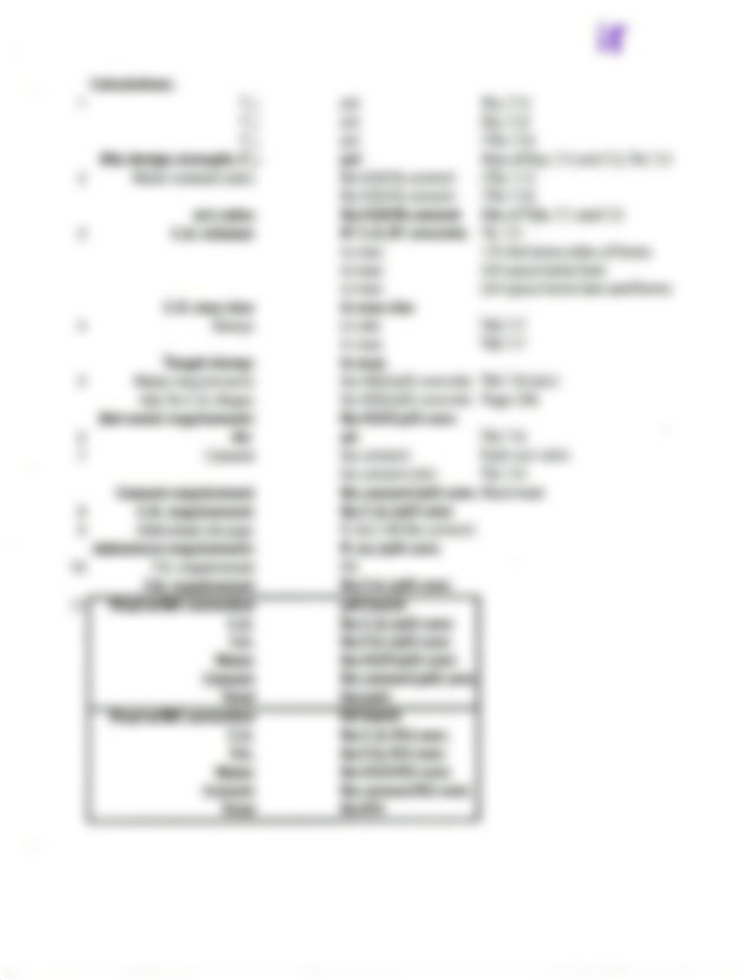 Lesson 13- Concrete Mix, Lesson 14- Admixtures, and Lesson 15- Concrete Mix Desgin Prep_dgflu2k64qt_page5