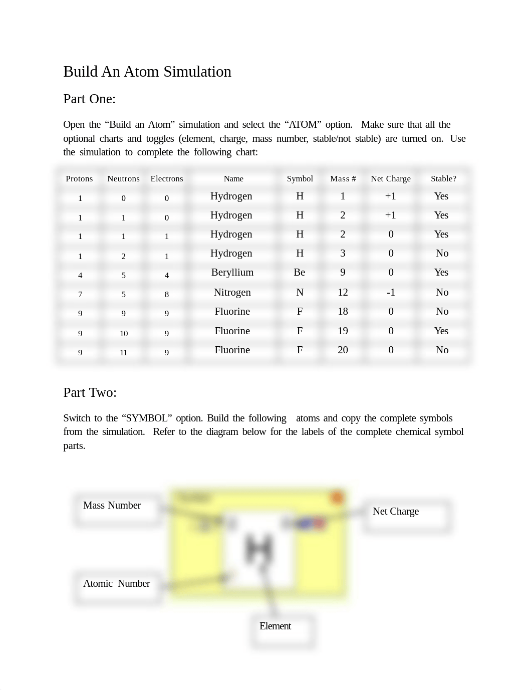 ArnoldAtomSimulationwkst_dgfoqtmojmn_page1