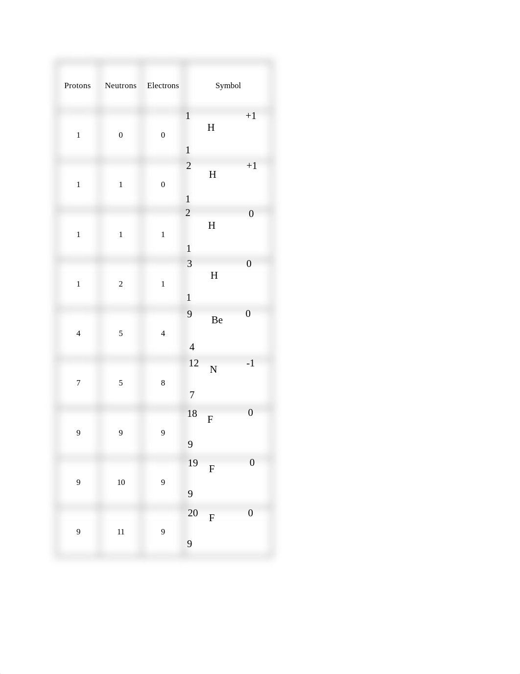 ArnoldAtomSimulationwkst_dgfoqtmojmn_page2