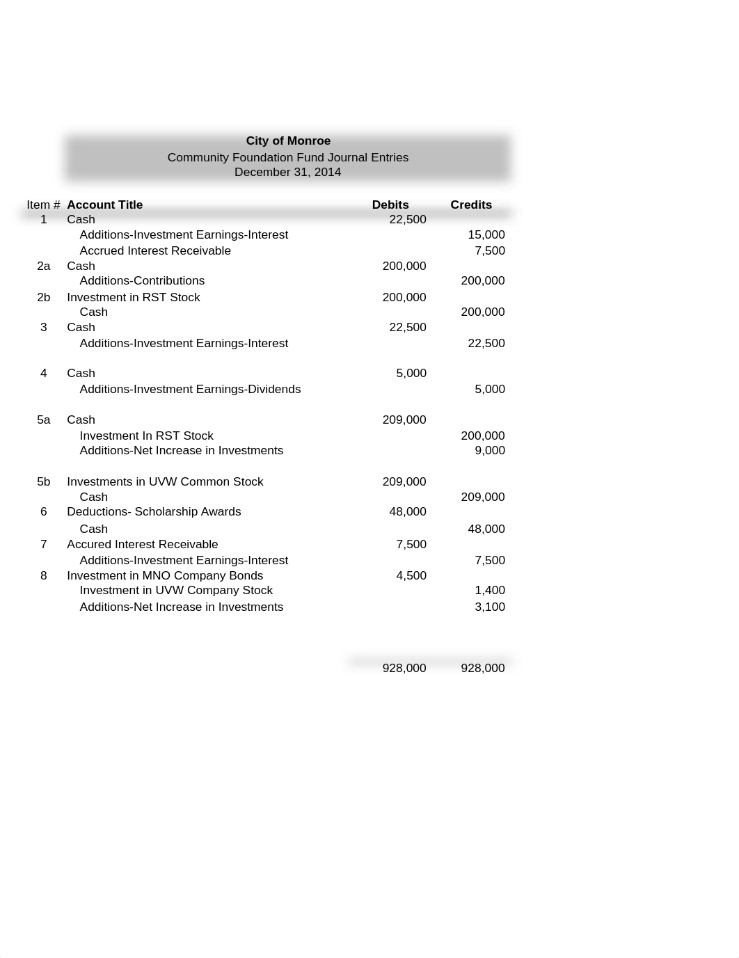 C7 Answer.xls_dgfq2goh3ai_page1