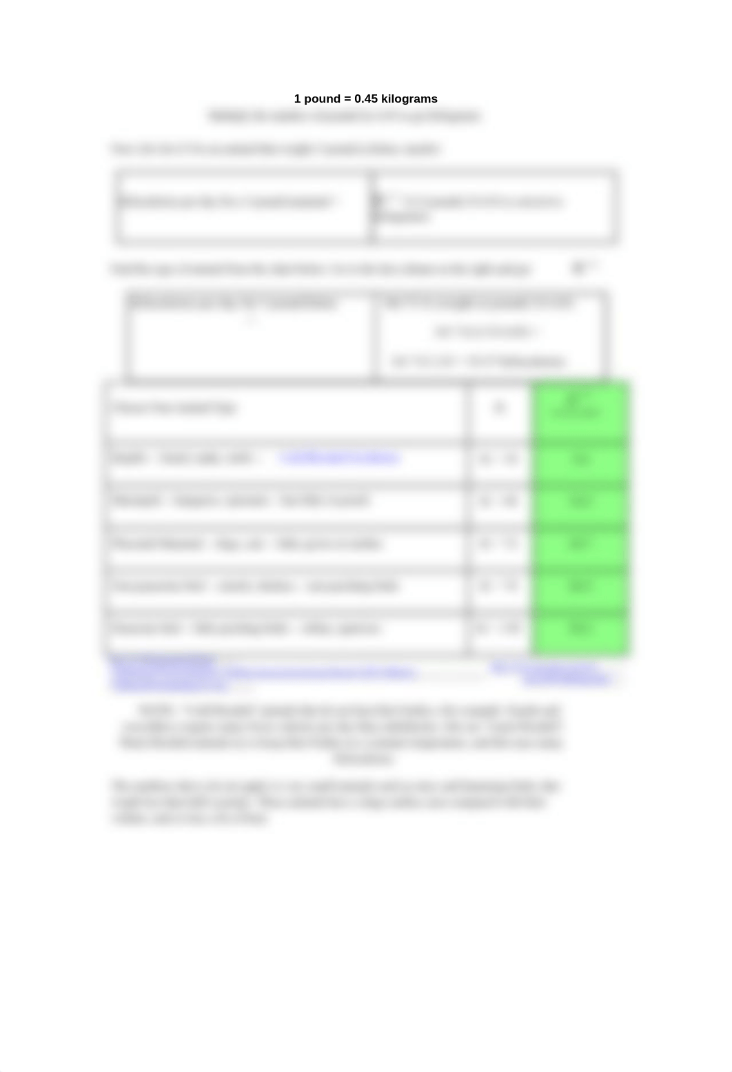 Small Animal Nutrition Homework - Ally Rev (2).docx_dgftor22xvz_page3