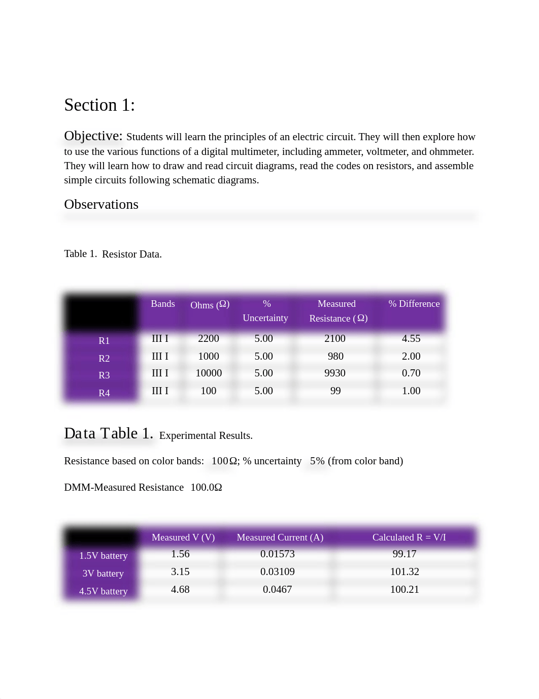 Physics Experiment 4(Formal).docx_dgfvd43mc8n_page2