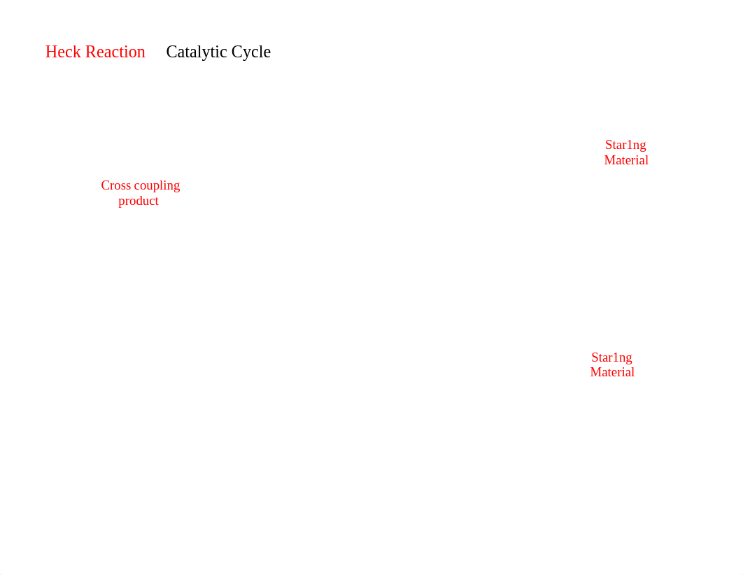 Heck Reaction Mechanism 2.pdf_dgfvlkv4cbj_page1