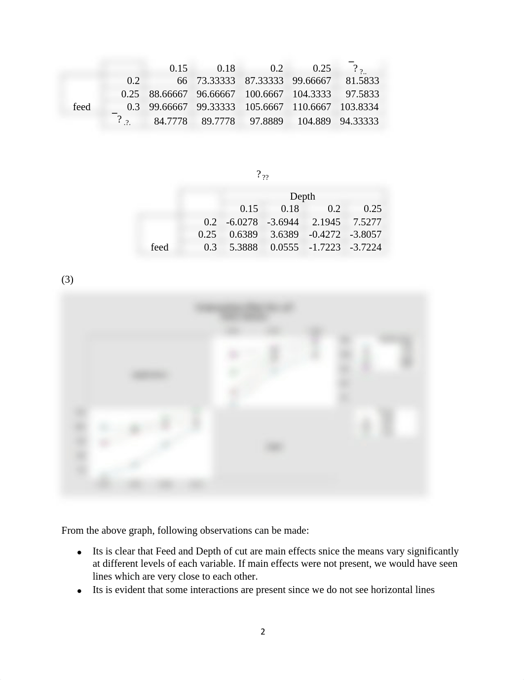 Homework-5(solutions).pdf_dgg06vjgou5_page2