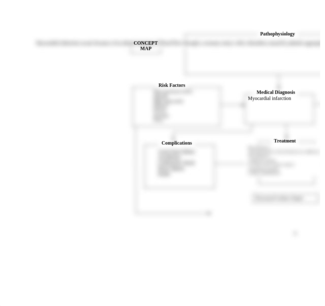 Care Plan - Melody Dixon .docx_dgg37eel1ie_page4