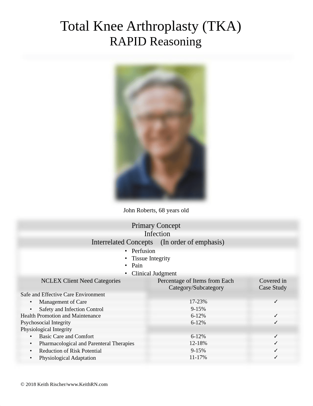 Student TKA Case Study.pdf_dgg6kc8kjj2_page1