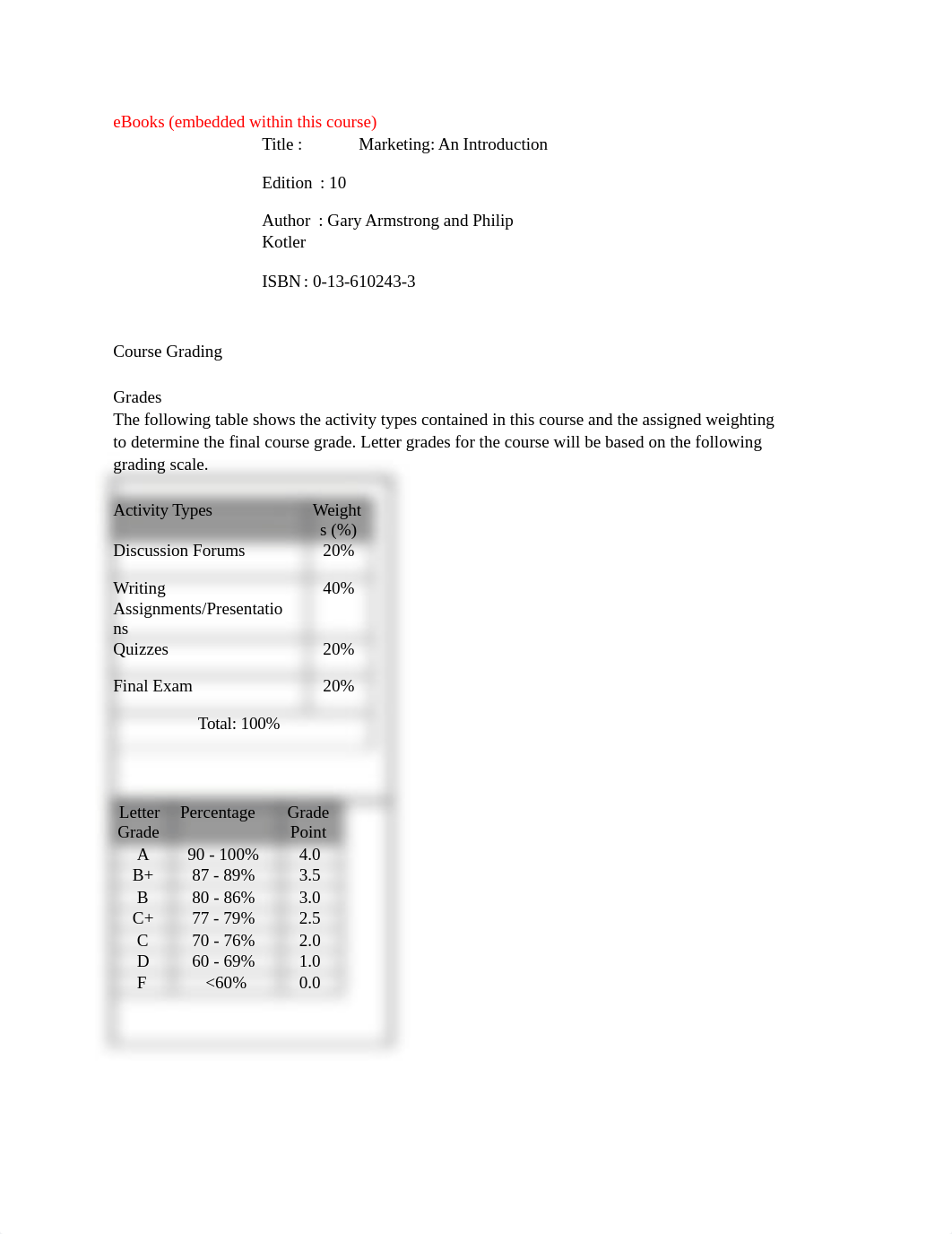 ECBA 308 - Syllabus_dgg7n2e2u57_page2