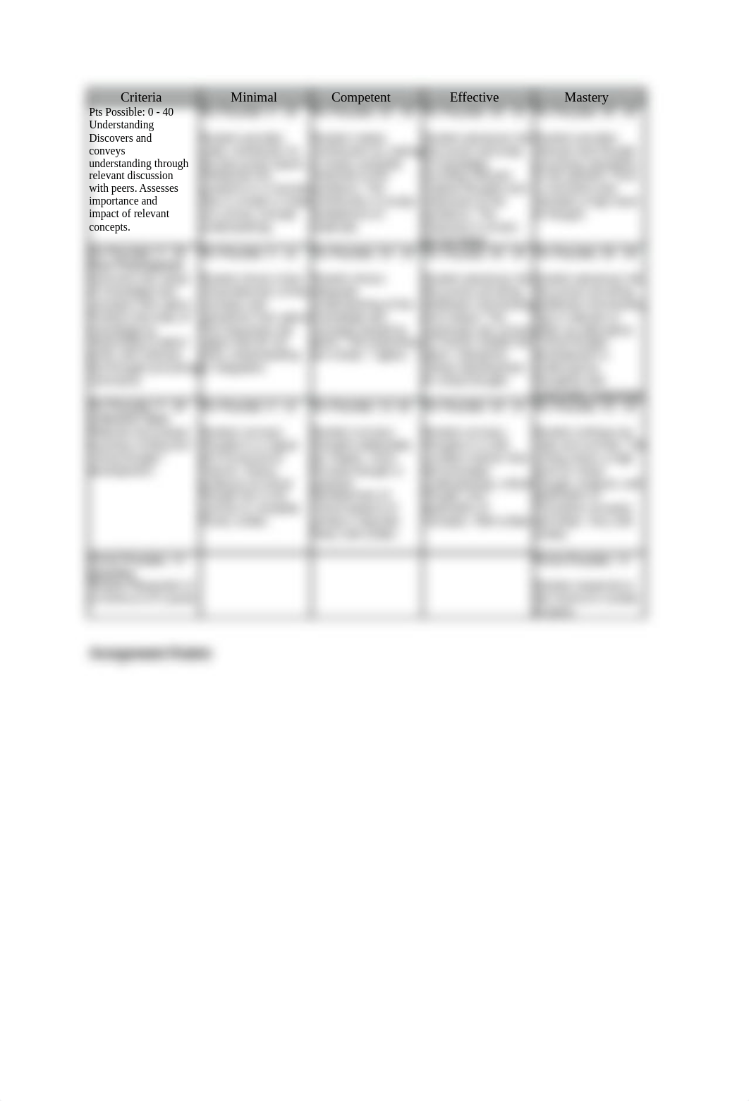 ECBA 308 - Syllabus_dgg7n2e2u57_page4