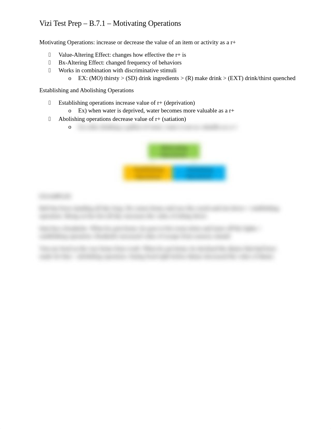 Vizi Test Prep - B.7.1 - MO.docx_dgg9vo7vr7k_page1