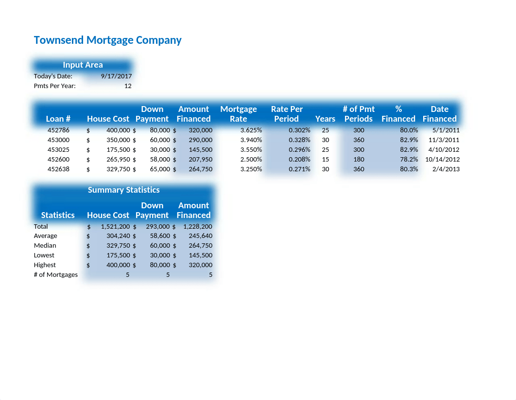 SpreadSheet.xlsx_dggj7rrbn3z_page1