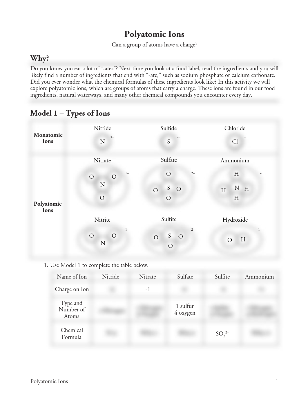 17 Polyatomic Ions-S.pdf_dggnvb7elds_page1